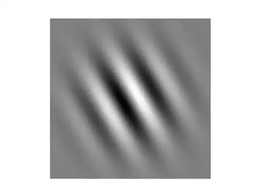 many points, good y-axis