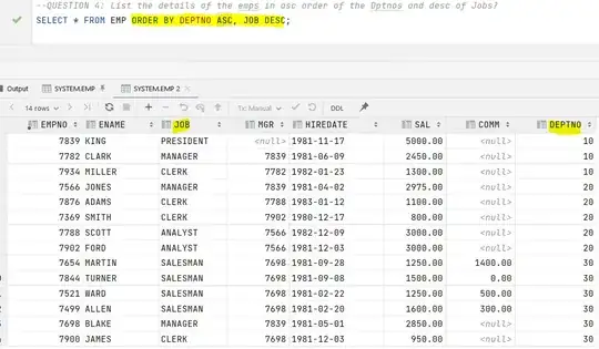 Compiled through Intellij DataGrip