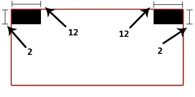 my understand of MVC