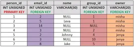 file-scoped namespace conversion