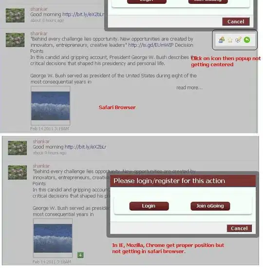 Java Pass by reference