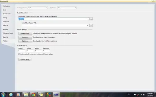 authorizedWhenInUse Swift reference documentation