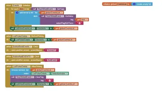 songs table description