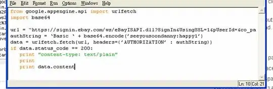 interaction plot with custom legend title and labels