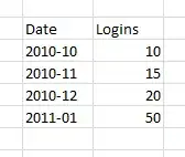 Current code and output