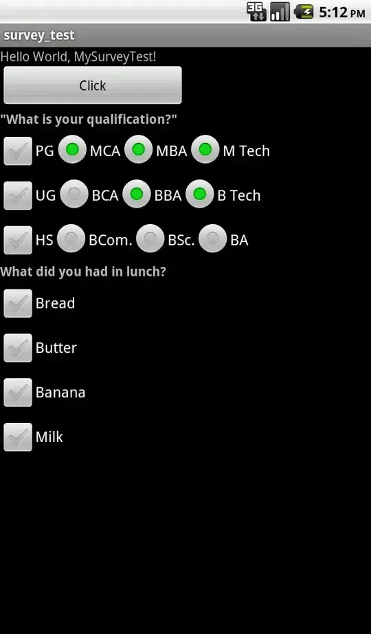 incorrect top layout