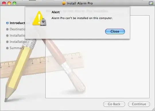 Male points are blue, female points are red.