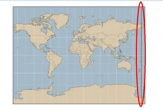 macro implementation hidden