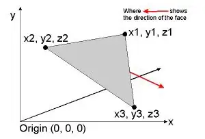 performance tests, description above
