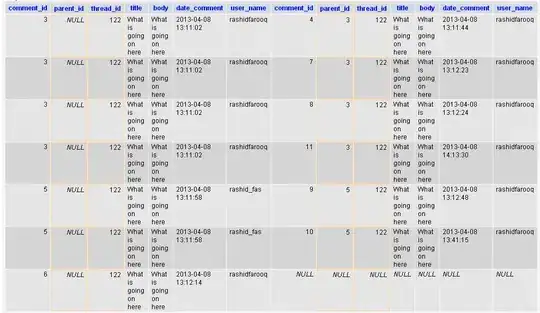 float: left and floar:right