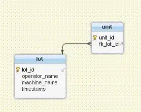 Android Studio Version