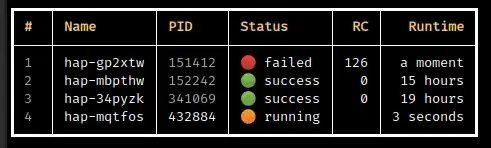 Example Implementation
