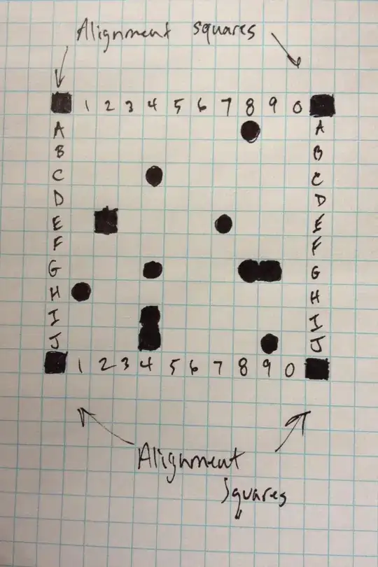 Error messages generated by the code for the above