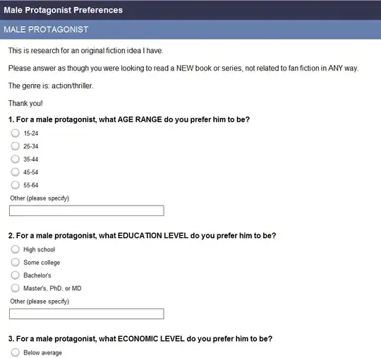 distinct 20k guesses