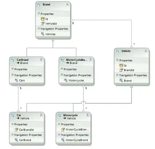 DocumentViewer Problem button