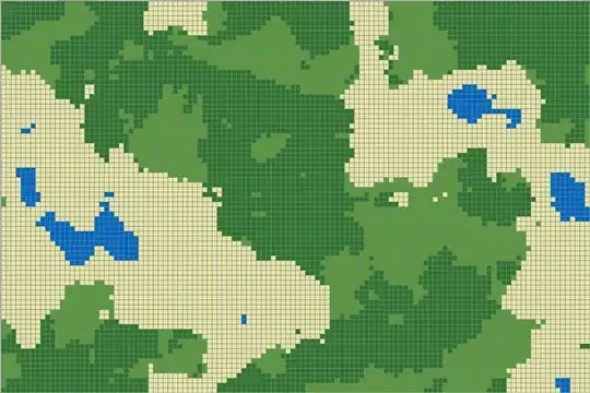 Bootstrap Buttons in Focused State