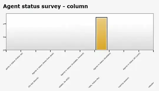 This describes the order of operations involving finalize and the JGC: