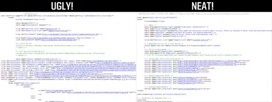 Ugly and Neat Markup