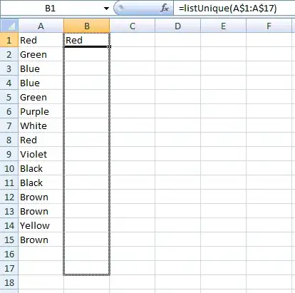 This is my project directory architecture.