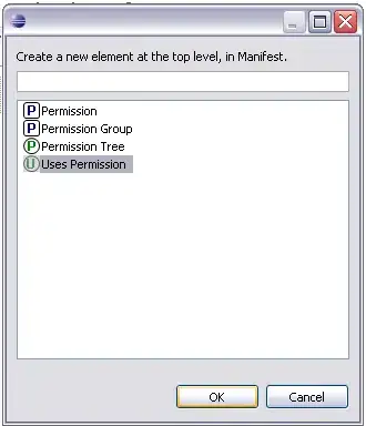 image is showing logged in user using real token
