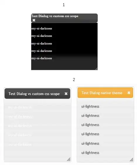 Boxplot with significance bar