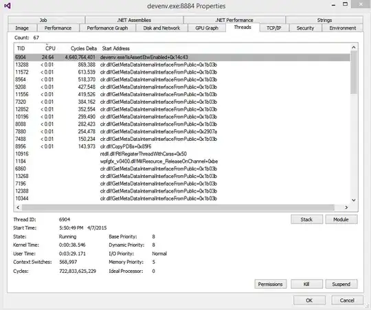 Process Explorer Screenshot