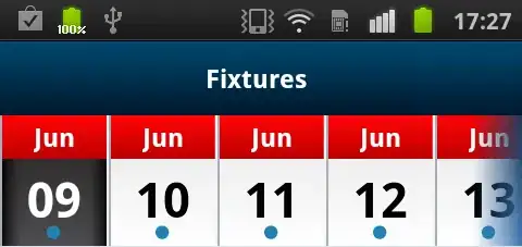 i want to find the position I24