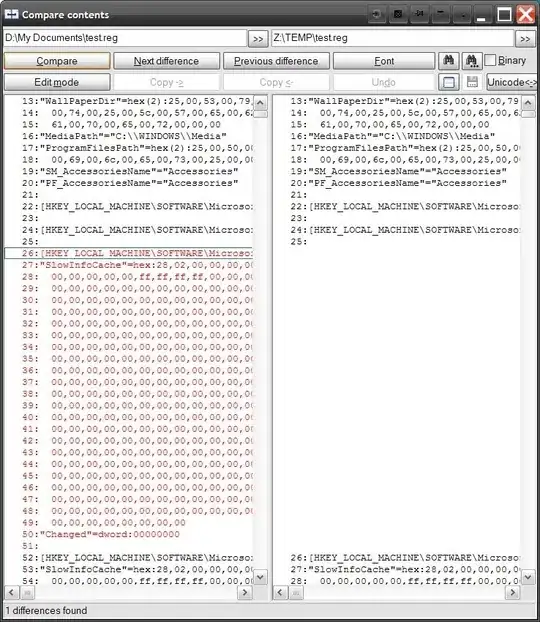 SQL Server Configuration Manager 2012