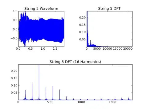 screenshot showing border > 5