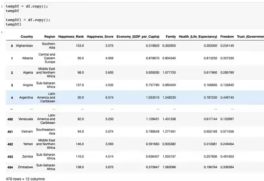 seaborn bar plot labeled