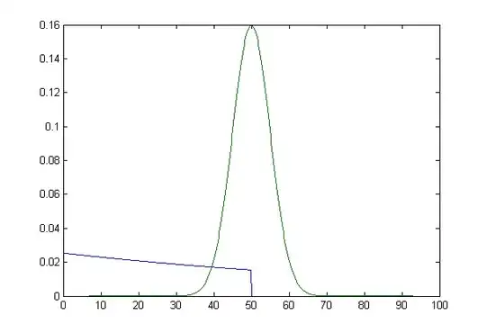 rotating bunny which is always well-lit