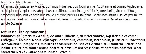 Figure with the cut dendrogram