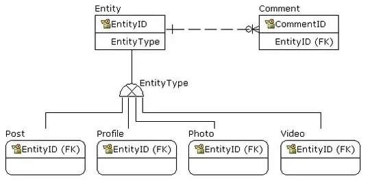 This is an image of the Terminate