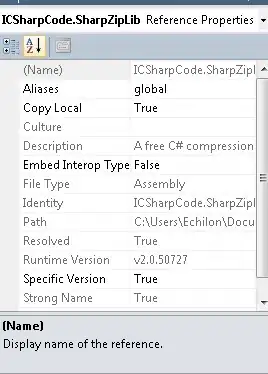 aggregated first grouping with total count