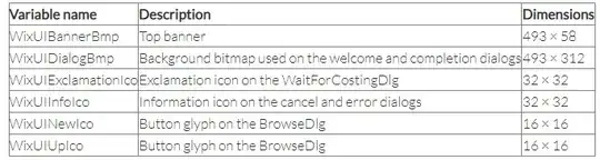 See the Attach image 