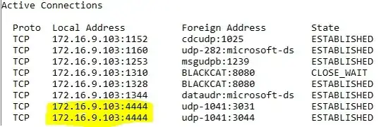 Add new artifact in output layout