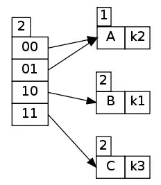 Uncheck "Emulate terminal in output console"