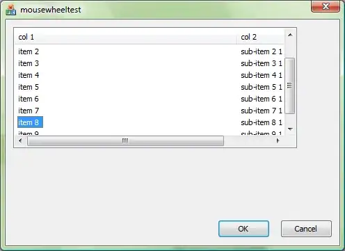 Diagram of original problem