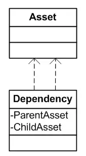 screenshot of options page of sql server
