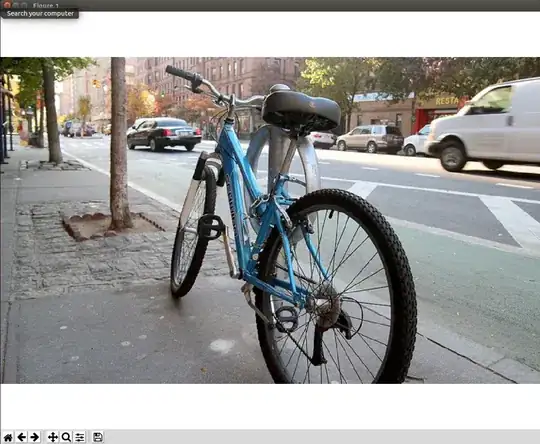 Created to Codable classes