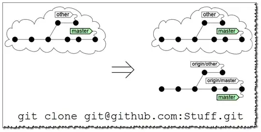 git clone