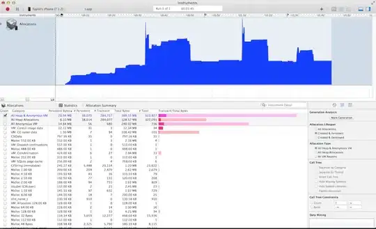 negative one expressed in far too many digits