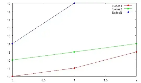 acitivity_main.xml file