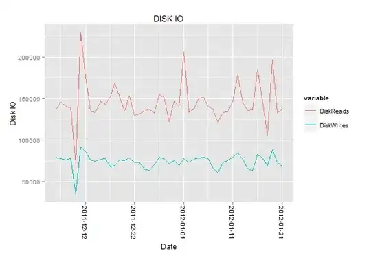 Scan Sources for Module Dependencies