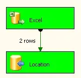 elasticsearch not showing fluentd indices