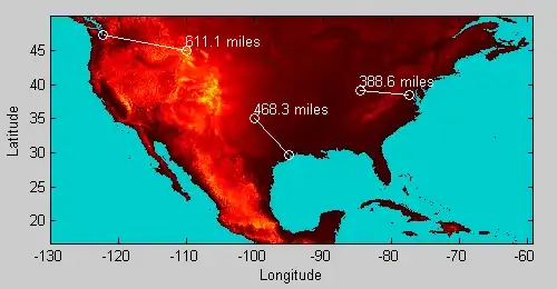 Same as described in text but a big red arrow pointing at SynchronousID