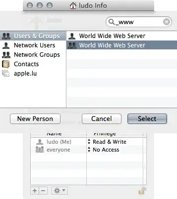 Get Info add Users & Groups highlighted and World Wide Web Server highlighted