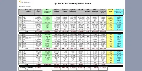 Example of folding problem