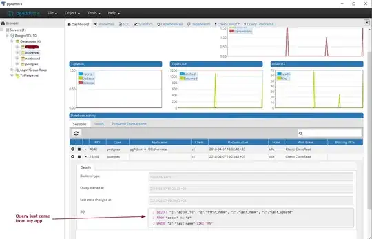pgadmin4 query from application, dashboard