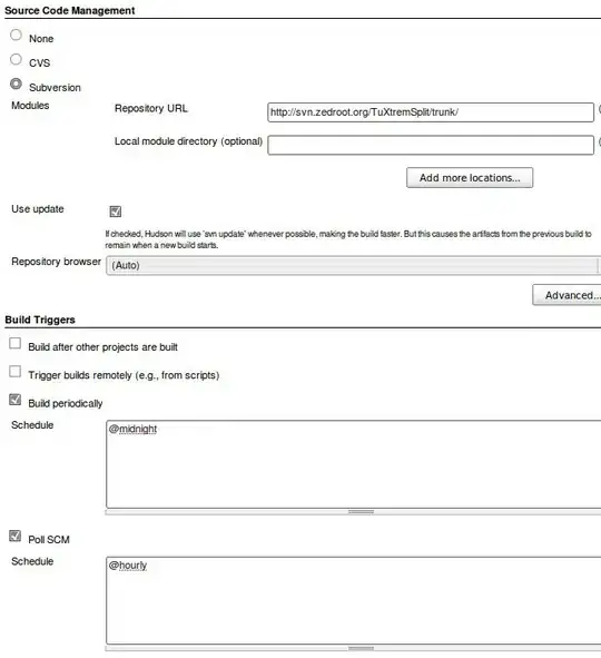 imported into my view controller implementation file